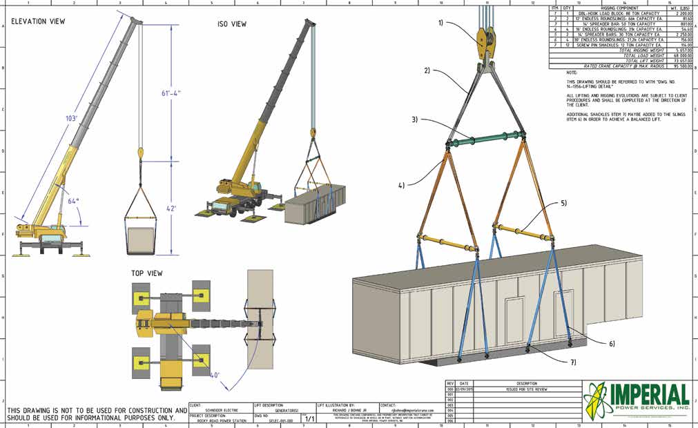 Stick To The Plan How Lift Planning Software Is Used Crane Network News